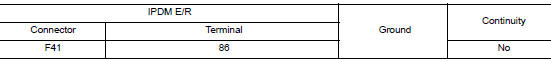 Check starter cut relay circuit