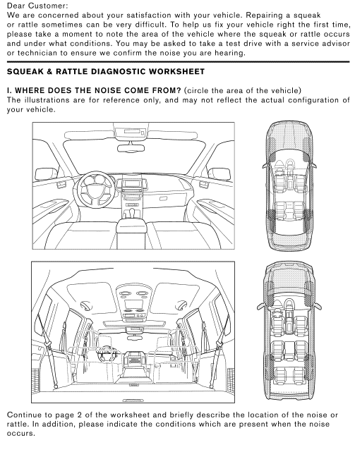 Diagnostic Worksheet