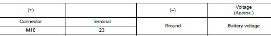 Check power window relay control circuit