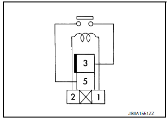 Check power window relay