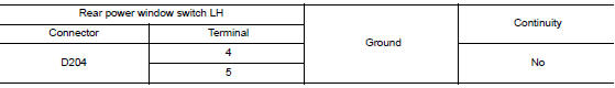 Check rear power window motor lh circuit