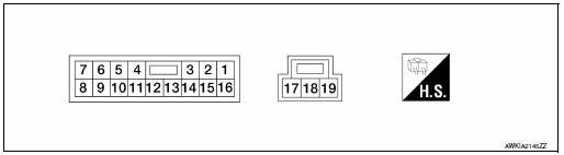 Terminal layout