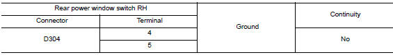 Check rear power window motor rh circuit