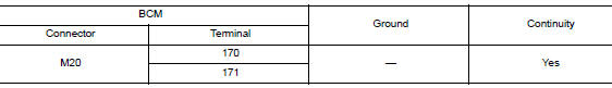 Check ground circuit