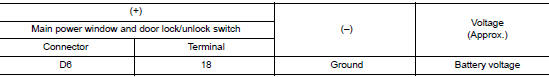 Check power supply circuit 2