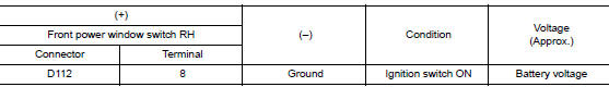 Check power supply circuit