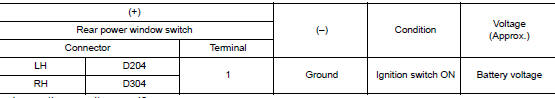 Check power supply circuit