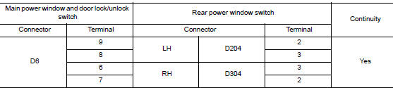 Check rear power window switch circuit