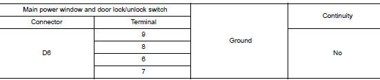 Check rear power window switch circuit