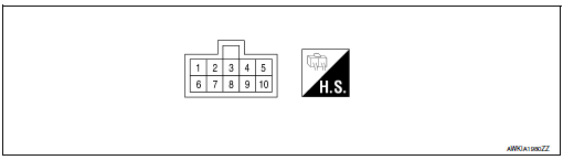 Terminal layout