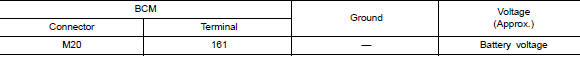 Check power supply circuit