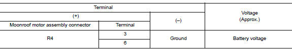 Check power supply circuit