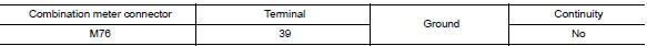 Check combination meter circuit