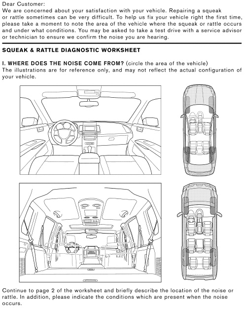 Diagnostic Worksheet