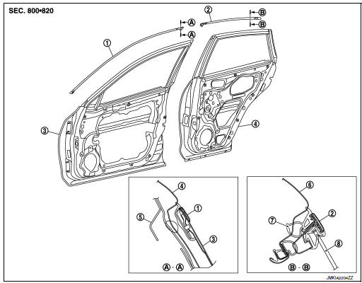 Exploded View