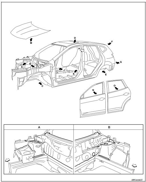 Body Sealing