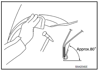 Procedure of the hemming process