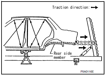 Additional points to consider