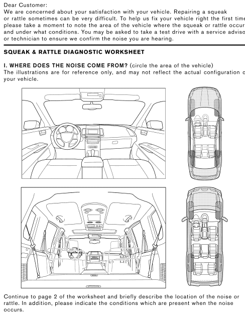 Diagnostic Worksheet