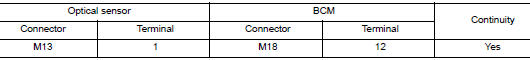 Check optical sensor open circui