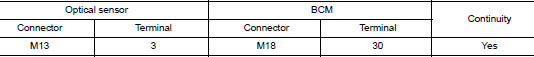 Check optical sensor ground open circuit