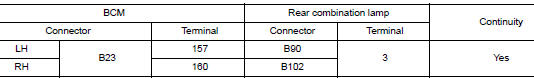 Check turn signal lamp circuit for open