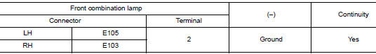 Check turn signal lamp ground circuit