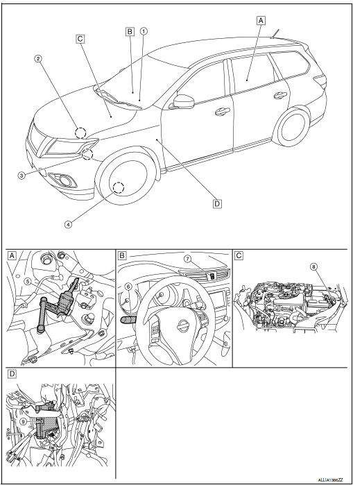 Component Parts Location