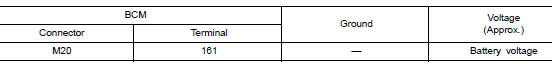 Check power supply circuit