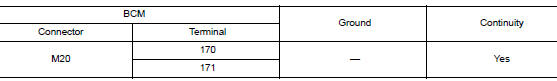 Check ground circuit