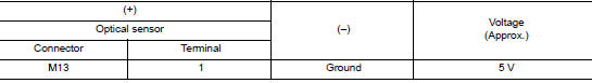 Check optical sensor power supply input