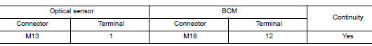 Check optical sensor open circuit