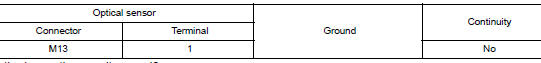 Check optical sensor short circuit