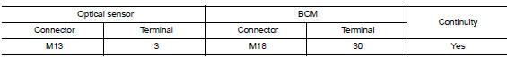 Check optical sensor ground open circuit