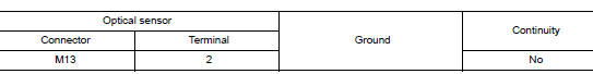 Check optical sensor short circuit