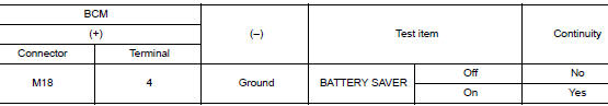 Check interior room lamp power supply output