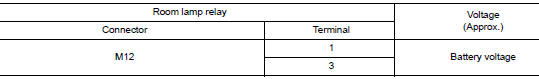 Check interior room lamp relay power supply circuit