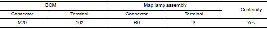 Check interior room lamp control open circuit