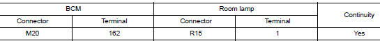 Check interior room lamp control open circuit