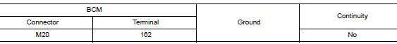 Check interior room lamp control short circuit