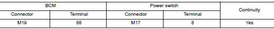 Check power switch illumination power supply open circuit