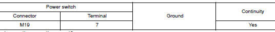 Check power switch illumination ground circuit