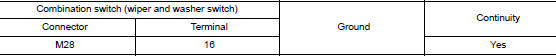Check wiper and washer switch ground circuit