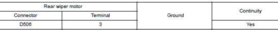 Check rear wiper motor ground circuit