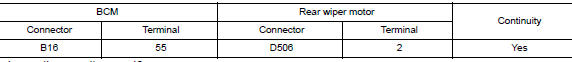 Check rear wiper motor auto stop circuits for open