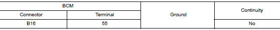 Check auto stop circuits for short to ground