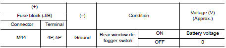 Check door mirror defogger power supply