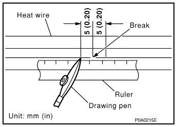 Repairing procedure