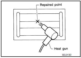 Repairing procedure