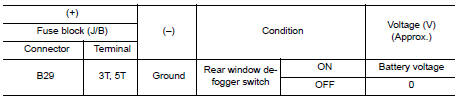 Check rear window defogger power supply circuit